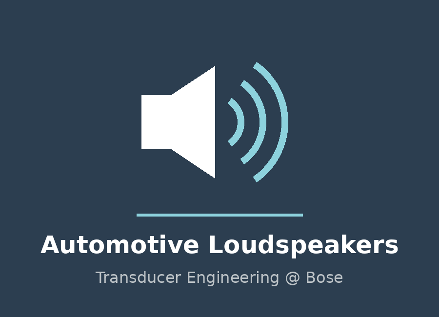 stylized loudspeaker graphic representing automotive transducer design at Bose